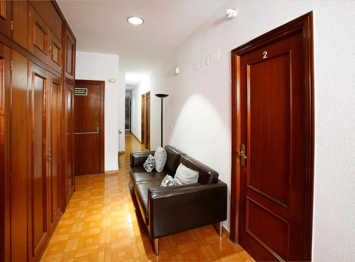 Hotel Ripa Bilbao